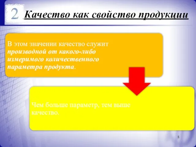 2. Качество как свойство продукции