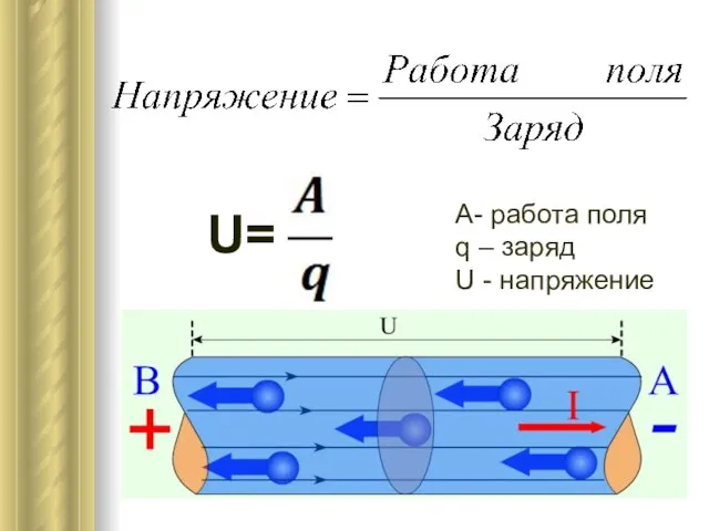 U= A- работа поля q – заряд U - напряжение