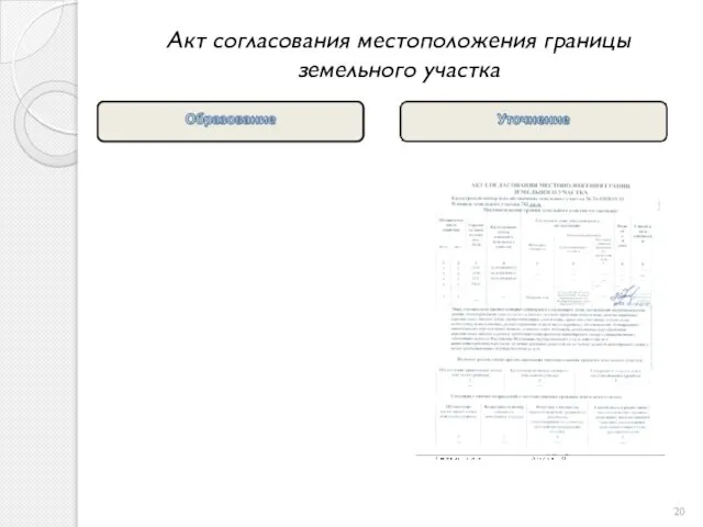 Акт согласования местоположения границы земельного участка