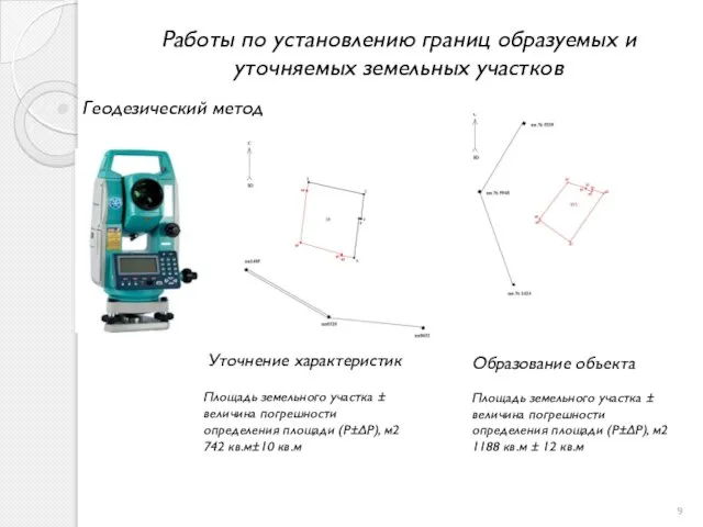 Работы по установлению границ образуемых и уточняемых земельных участков Геодезический метод