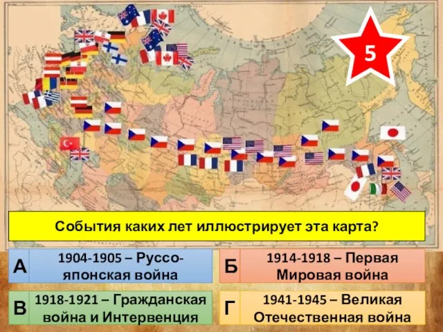 События каких лет иллюстрирует эта карта? 1904-1905 – Руссо-японская война 1914-1918