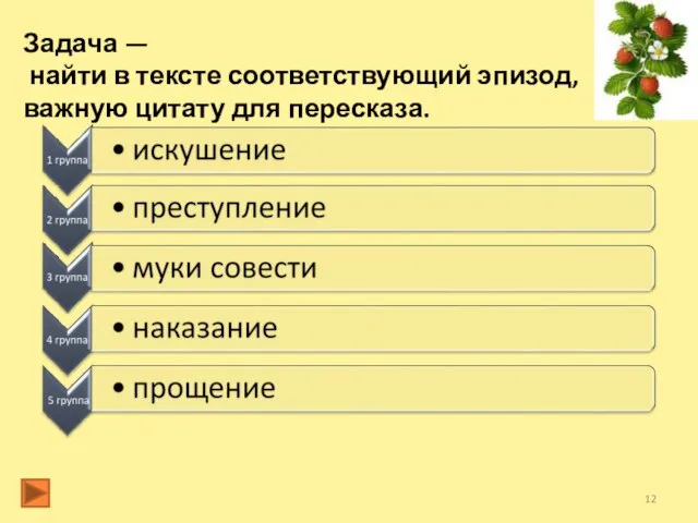 Задача — найти в тексте соответствующий эпизод, важную цитату для пересказа.