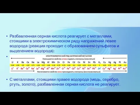 Разбавленная серная кислота реагирует с металлами, стоящими в электрохимическом ряду напряжений