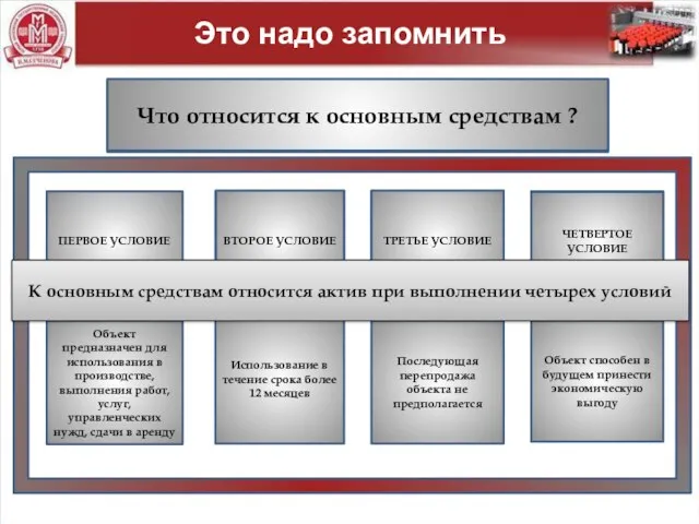 Это надо запомнить ФАРМАЦИЯ комплекс научно-практических дисциплин, изучающих: Объект предназначен для