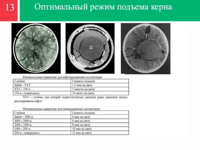 Оптимальный режим подъема керна 13