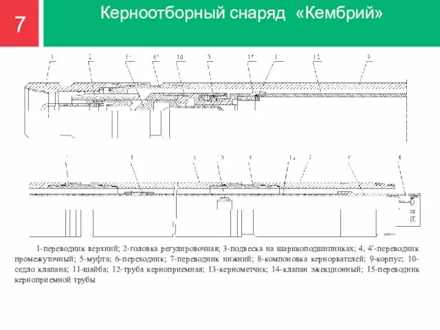 Керноотборный снаряд «Кембрий» 7 1-переводник верхний; 2-головка регулировочная; 3-подвеска на шарикоподшипниках;