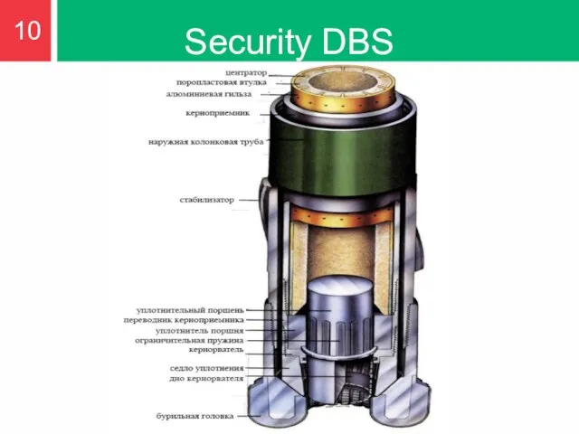 Security DBS 10