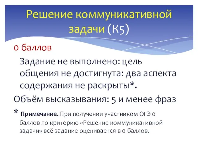 0 баллов Задание не выполнено: цель общения не достигнута: два аспекта