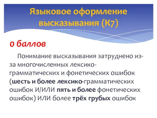 0 баллов Понимание высказывания затруднено из-за многочисленных лексико-грамматических и фонетических ошибок