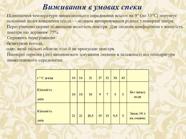 Виживання в умовах спеки Підвищення температури навколишнього середовища всього на 9°