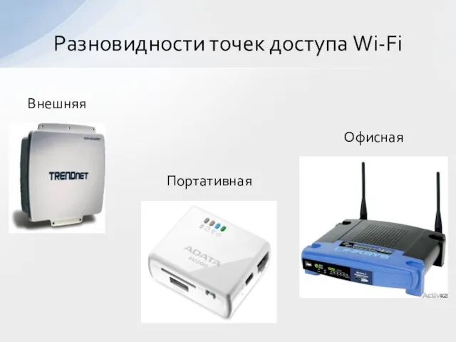 Разновидности точек доступа Wi-Fi Внешняя Портативная Офисная