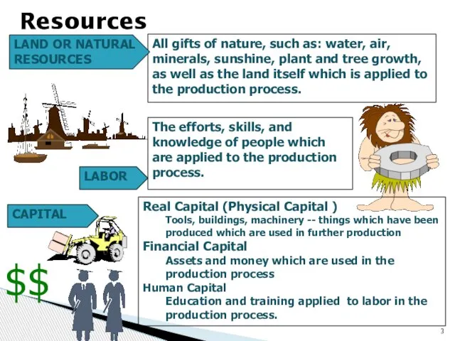 Resources All gifts of nature, such as: water, air, minerals, sunshine,