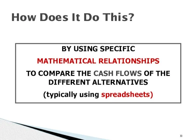 How Does It Do This? BY USING SPECIFIC MATHEMATICAL RELATIONSHIPS TO