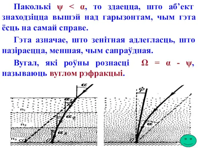 Паколькі ψ Гэта азначае, што зенітная адлегласць, што назіраецца, меншая, чым