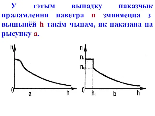 У гэтым выпадку паказчык праламлення паветра n змяняецца з вышынёй h
