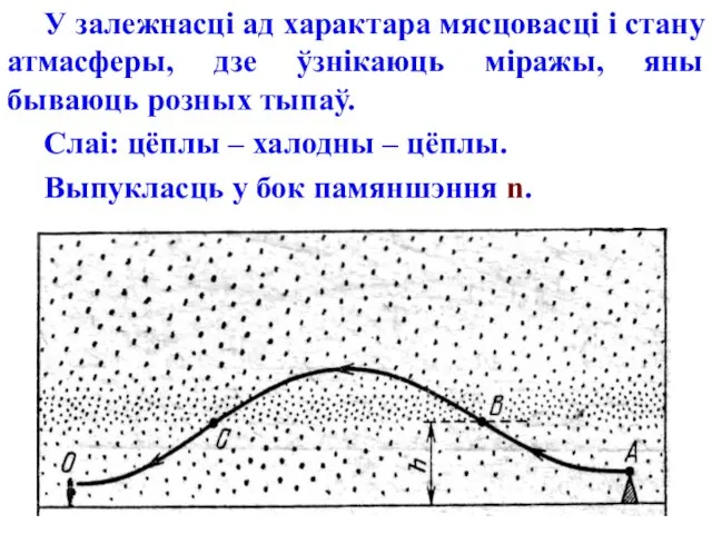 У залежнасці ад характара мясцовасці і стану атмасферы, дзе ўзнікаюць міражы,