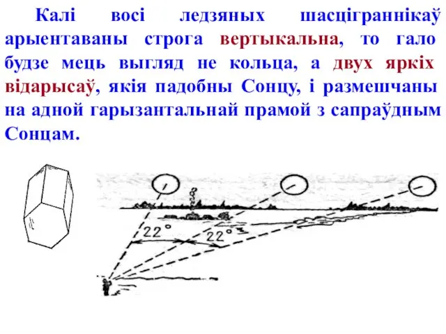 Калі восі ледзяных шасціграннікаў арыентаваны строга вертыкальна, то гало будзе мець