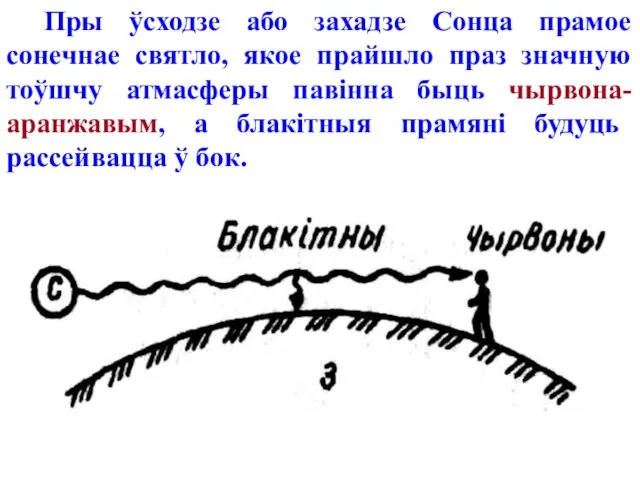 Пры ўсходзе або захадзе Сонца прамое сонечнае святло, якое прайшло праз
