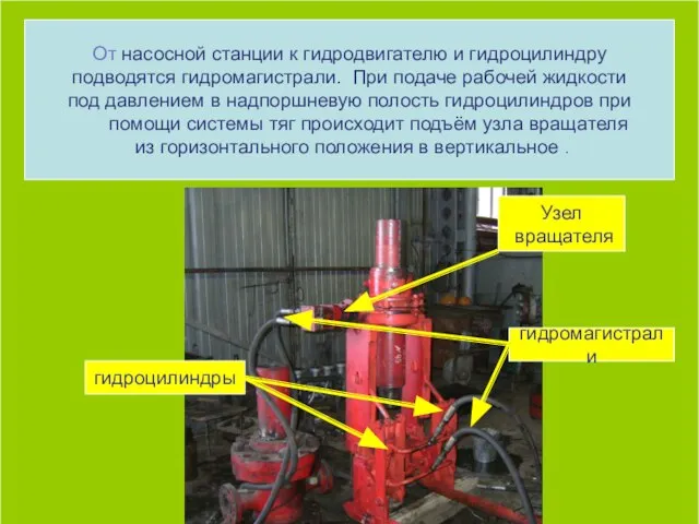 От насосной станции к гидродвигателю и гидроцилиндру подводятся гидромагистрали. При подаче