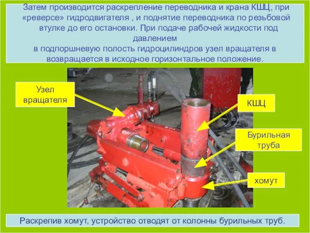 Затем производится раскрепление переводника и крана КШЦ, при «реверсе» гидродвигателя ,