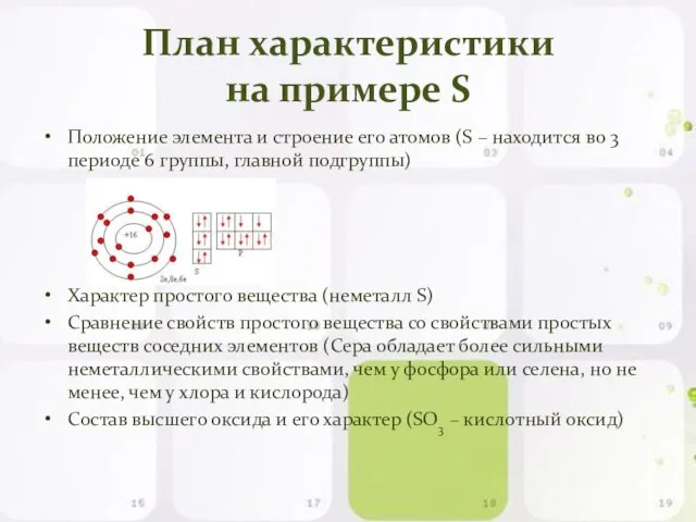 План характеристики на примере S Положение элемента и строение его атомов