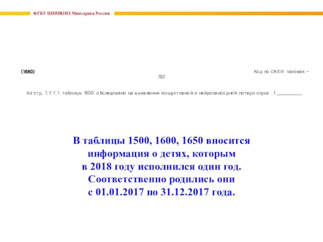 ФГБУ ЦНИИОИЗ Минздрава России (1650) Код по ОКЕИ: человек – 792
