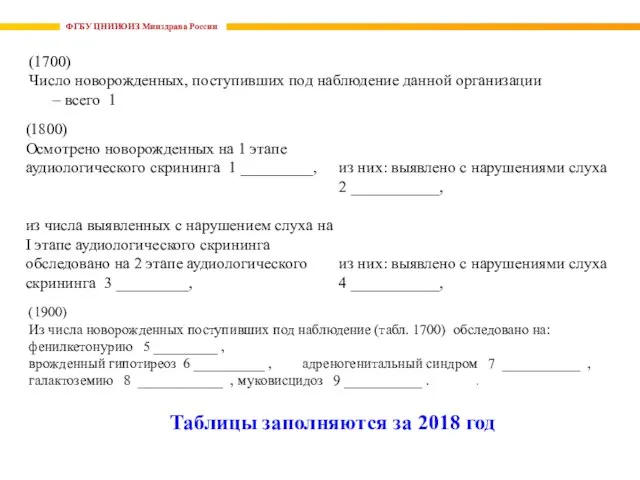 ФГБУ ЦНИИОИЗ Минздрава России (1700) Число новорожденных, поступивших под наблюдение данной