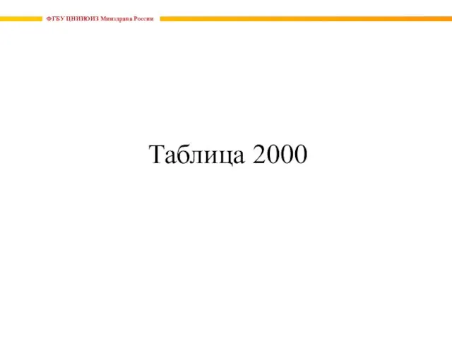 ФГБУ ЦНИИОИЗ Минздрава России Таблица 2000