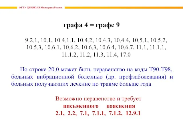 ФГБУ ЦНИИОИЗ Минздрава России графа 4 = графе 9 9.2.1, 10.1,