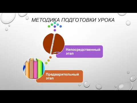 МЕТОДИКА ПОДГОТОВКИ УРОКА