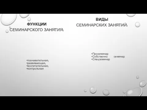 ФУНКЦИИ СЕМИНАРСКОГО ЗАНЯТИЯ: познавательная; развивающая; воспитательная; контрольная ВИДЫ СЕМИНАРСКИХ ЗАНЯТИЙ: Просеминар Собственно семинар Спецсеминар