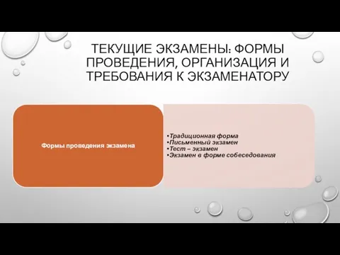 ТЕКУЩИЕ ЭКЗАМЕНЫ: ФОРМЫ ПРОВЕДЕНИЯ, ОРГАНИЗАЦИЯ И ТРЕБОВАНИЯ К ЭКЗАМЕНАТОРУ Формы проведения