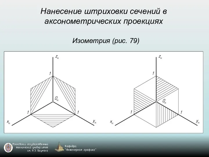Нанесение штриховки сечений в аксонометрических проекциях Изометрия (рис. 79)