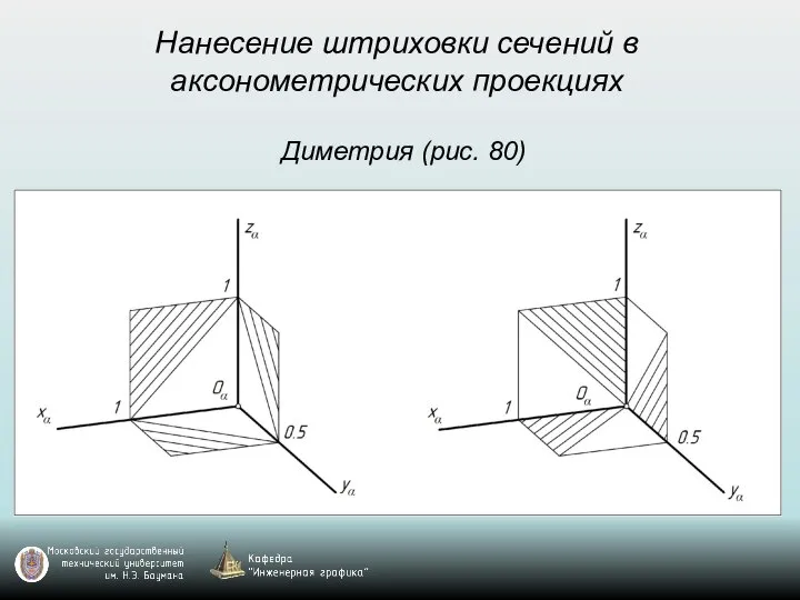 Нанесение штриховки сечений в аксонометрических проекциях Диметрия (рис. 80)