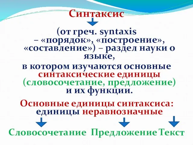 Синтаксис (от греч. syntaxis – «порядок», «построение», «составление») – раздел науки