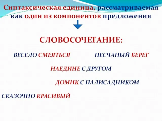 СЛОВОСОЧЕТАНИЕ: ВЕСЕЛО СМЕЯТЬСЯ ПЕСЧАНЫЙ БЕРЕГ НАЕДИНЕ С ДРУГОМ ДОМИК С ПАЛИСАДНИКОМ