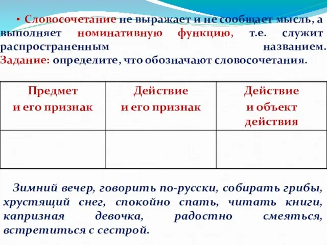 ▪ Словосочетание не выражает и не сообщает мысль, а выполняет номинативную