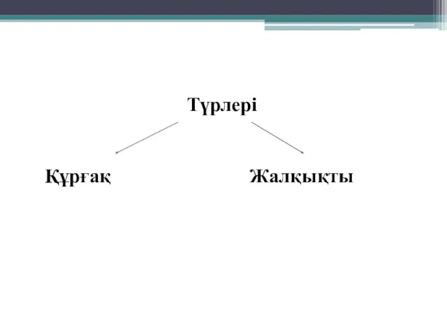 Түрлері Құрғақ Жалқықты