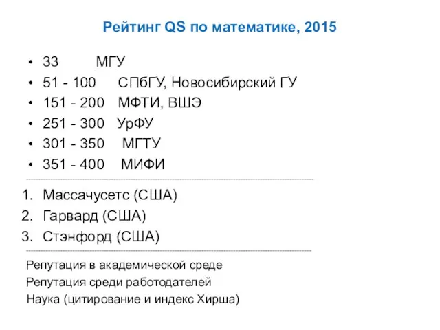 Рейтинг QS по математике, 2015 33 МГУ 51 - 100 СПбГУ,