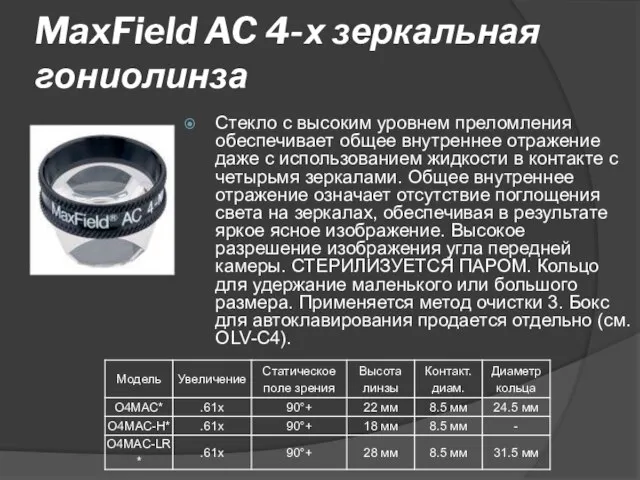 MaxField AC 4-х зеркальная гониолинза Стекло с высоким уровнем преломления обеспечивает