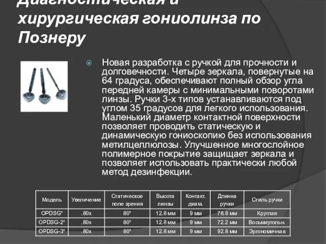 Диагностическая и хирургическая гониолинза по Познеру Новая разработка с ручкой для