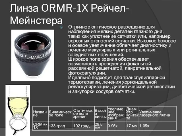 Линза ORMR-1X Рейчел- Мейнстера Отличное оптическое разрешение для наблюдения мелких деталей