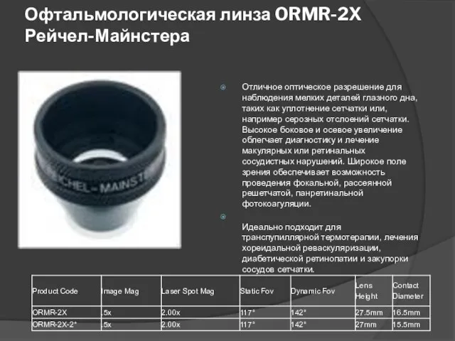 Офтальмологическая линза ORMR-2X Рейчел-Майнстера Отличное оптическое разрешение для наблюдения мелких деталей