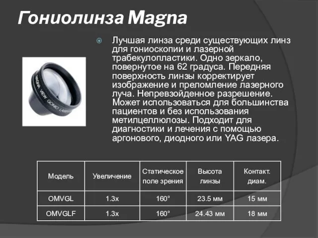 Гониолинза Magna Лучшая линза среди существующих линз для гониоскопии и лазерной