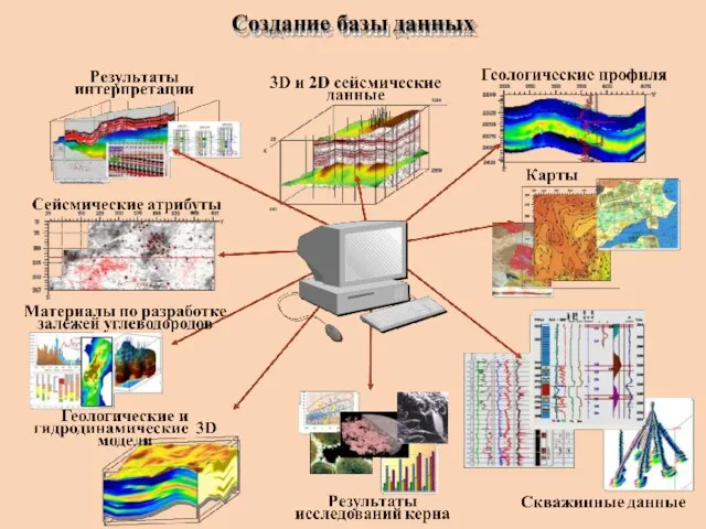 Создание базы данных