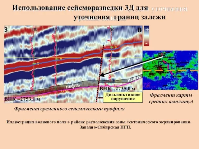 Использование сейсморазведки 3Д для уточнения границ залежи Иллюстрация волнового поля в