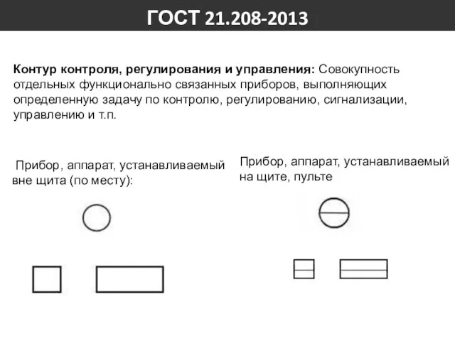 Контур контроля, регулирования и управления: Совокупность отдельных функционально связанных приборов, выполняющих