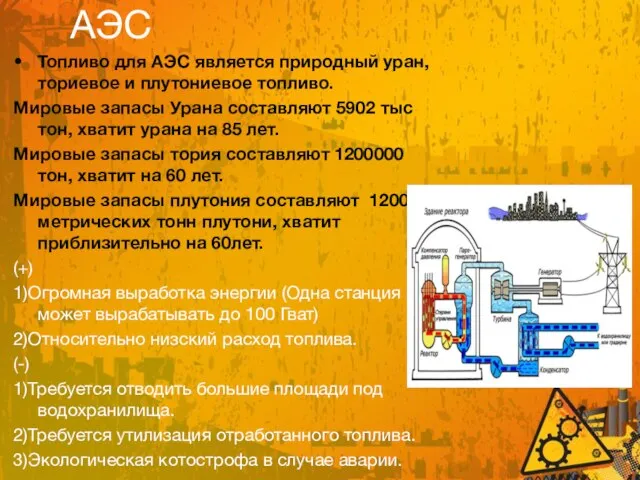 АЭС Топливо для АЭС является природный уран, ториевое и плутониевое топливо.