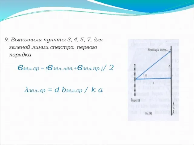 9. Выполнили пункты 3, 4, 5, 7, для зеленой линии спектра