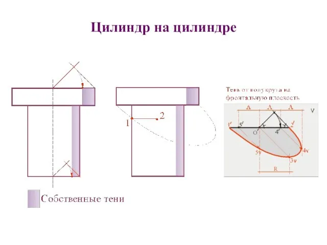 Цилиндр на цилиндре